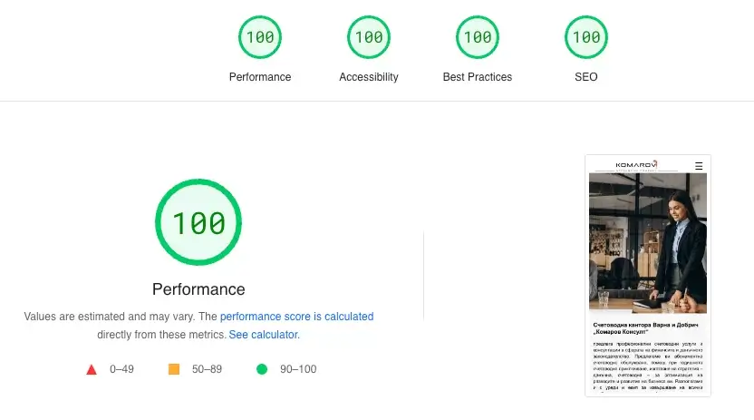 SEO оптимизация – Google Lighthouse 100 от 100 по всички показатели от Web Factor